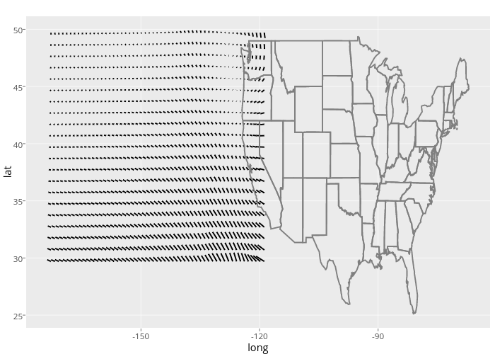 frame data r size geom segment. ggplot2 2.0.0.9001